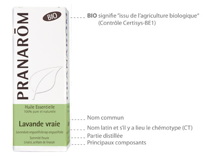 Carte d'identité d'une huile essenteille